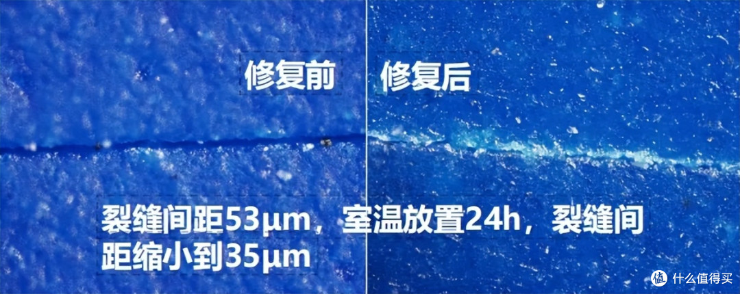 科顺建材重磅推出萃优自修复防水涂料，革新防水体验