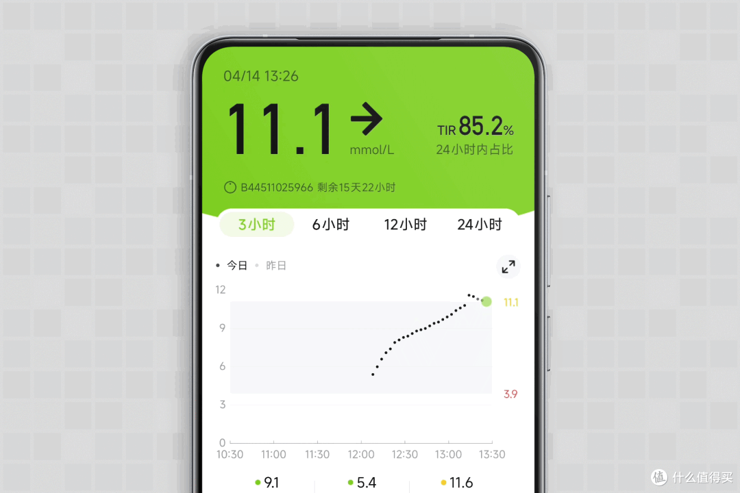 好消息，很准！坏消息，要控糖了｜鱼跃安耐糖5Pro体验记