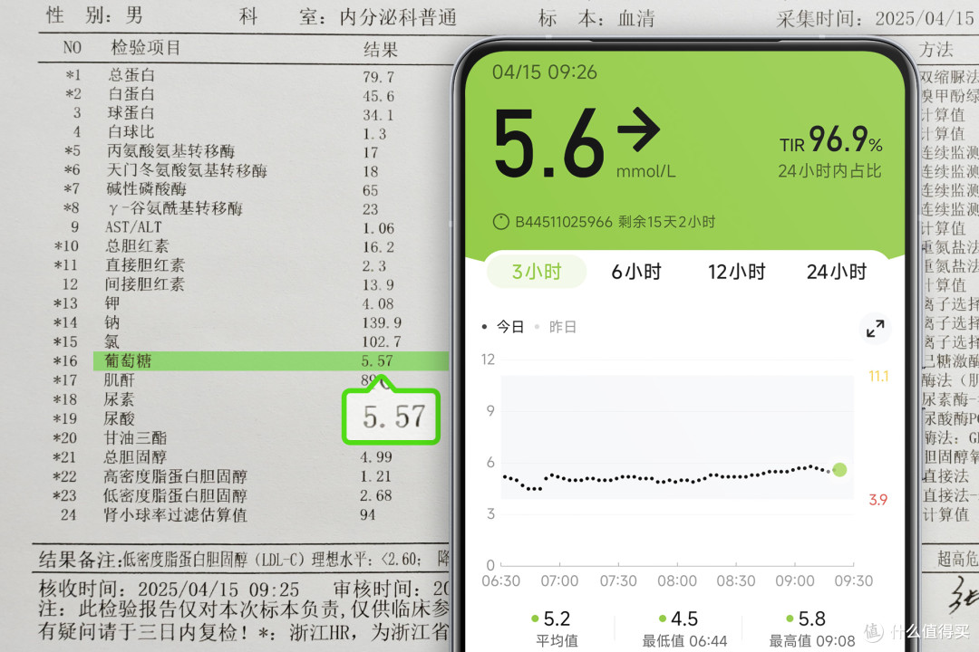 好消息，很准！坏消息，要控糖了｜鱼跃安耐糖5Pro体验记