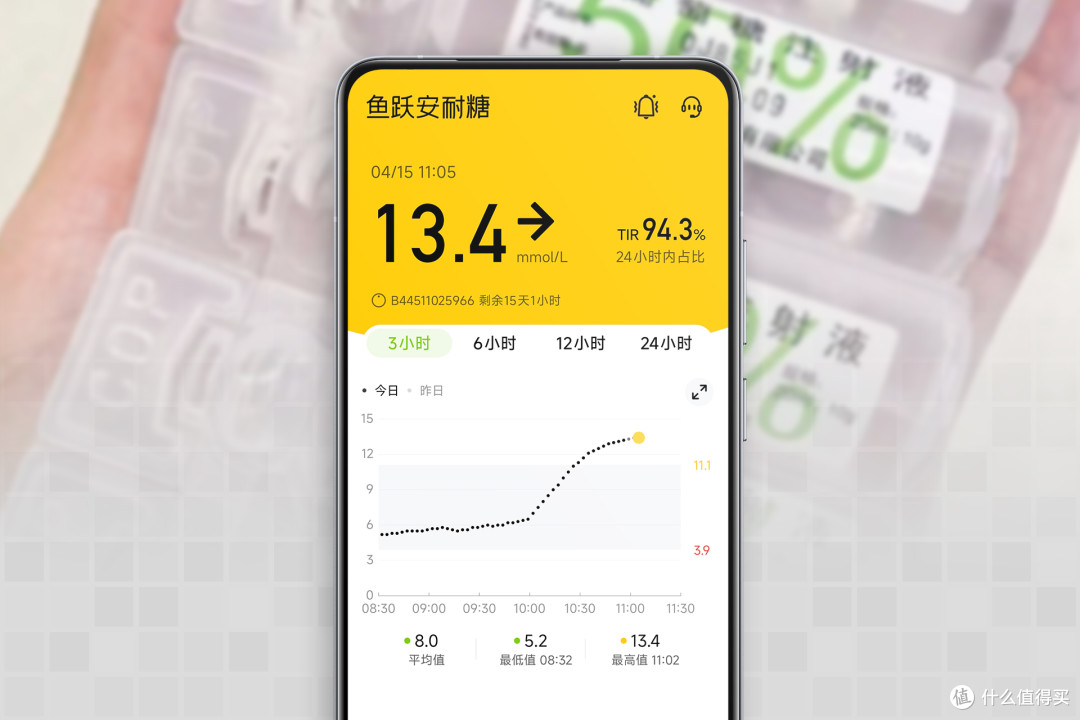 好消息，很准！坏消息，要控糖了｜鱼跃安耐糖5Pro体验记