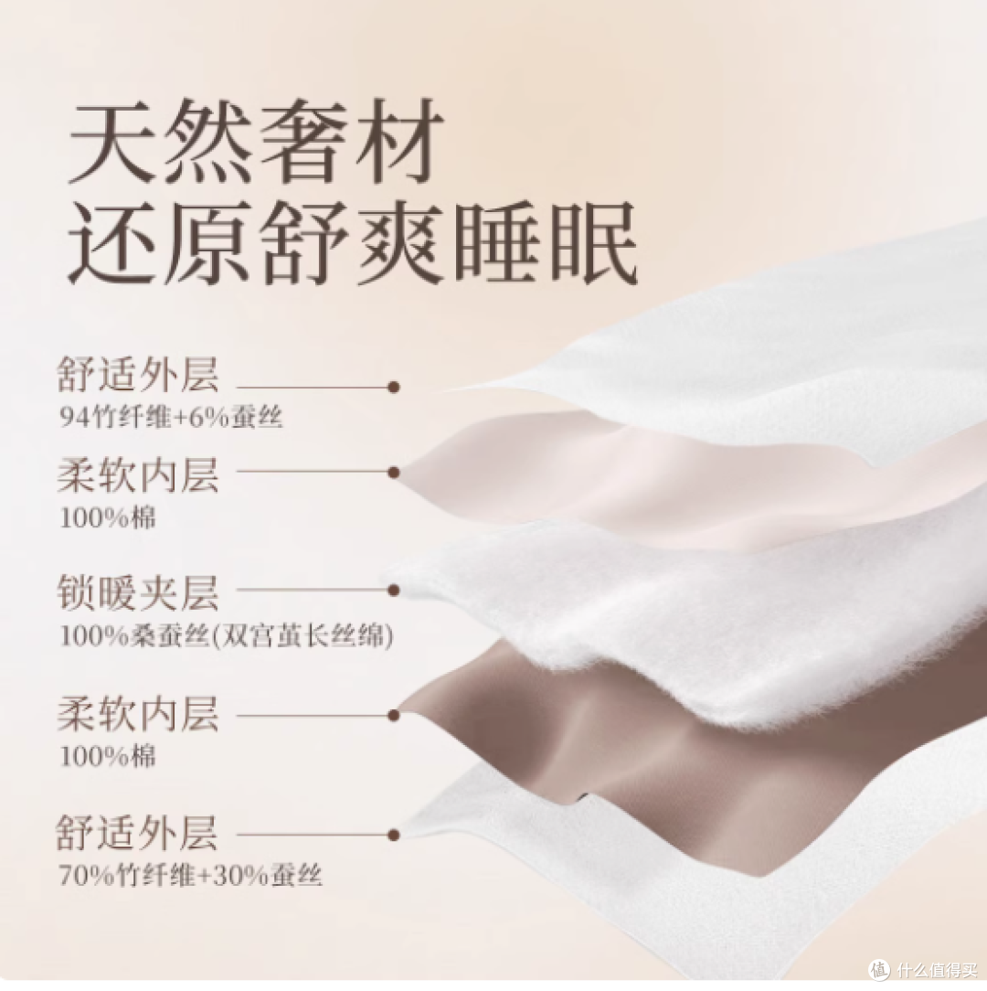宝妈必入!英氏乐享 6A 级桑蚕丝纱布盖毯,给宝宝夏日清凉守护