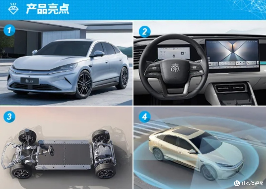 比亚迪秦L EV:35岁的我,与“95后”座驾的智慧共鸣!