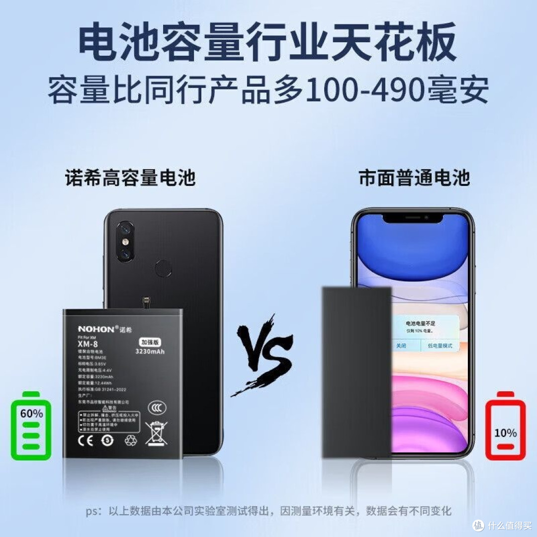 手机可拆卸电池技术:革新与展望