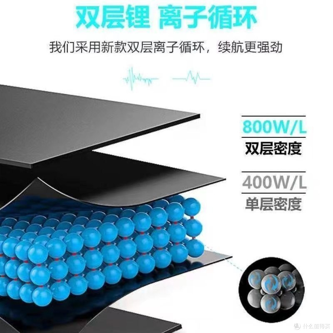手机可拆卸电池技术:革新与展望