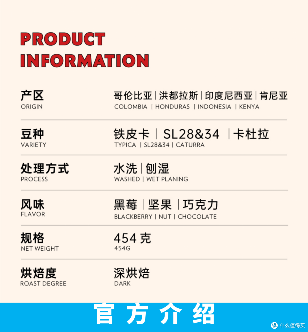 外行加点预算H002:乔治队长 黑豹 拼配 意式咖啡豆
