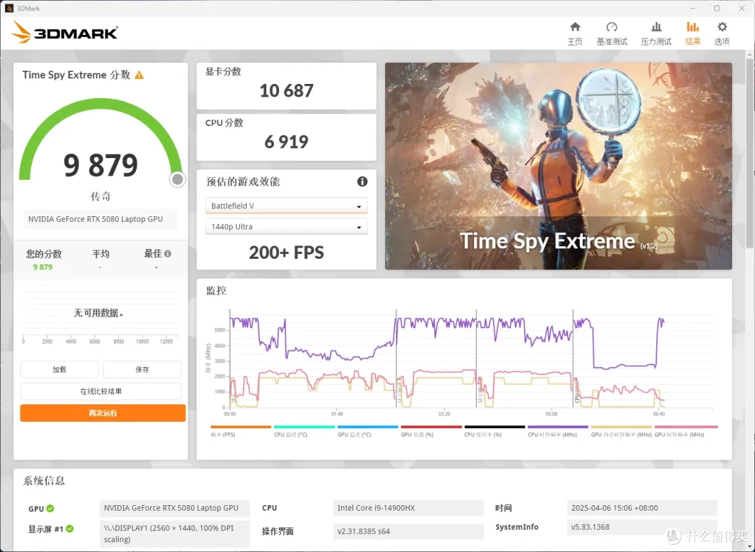 七彩虹 隐星G16 Pro RTX 5080笔记本 开箱测试