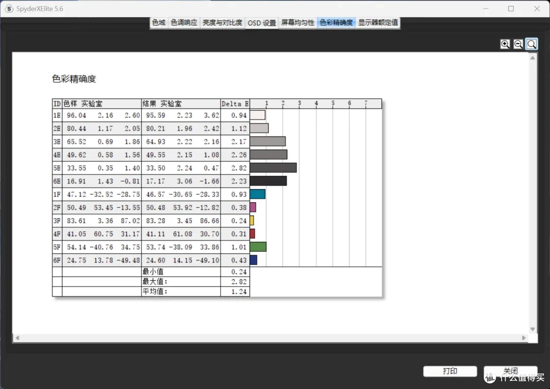 七彩虹 隐星G16 Pro RTX 5080笔记本 开箱测试