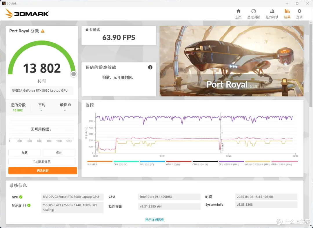 七彩虹 隐星G16 Pro RTX 5080笔记本 开箱测试