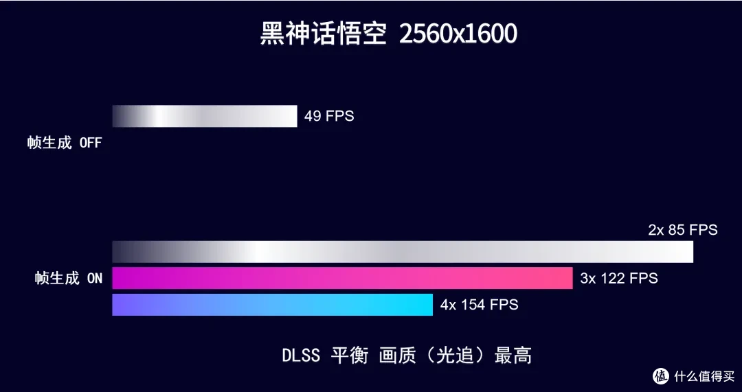 七彩虹 隐星G16 Pro RTX 5080笔记本 开箱测试