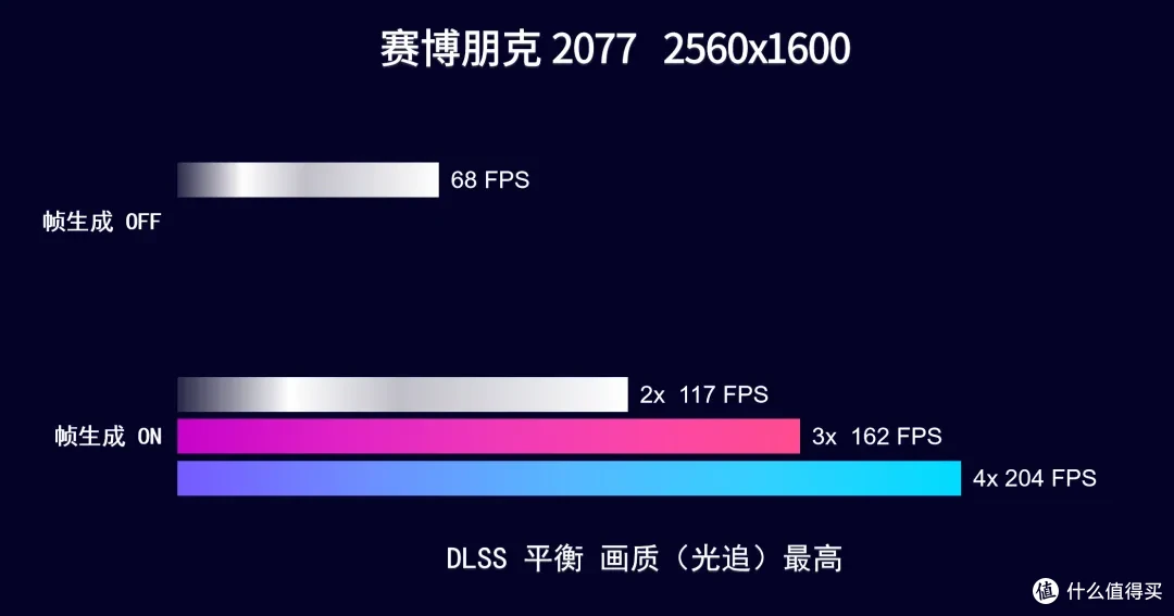 七彩虹 隐星G16 Pro RTX 5080笔记本 开箱测试