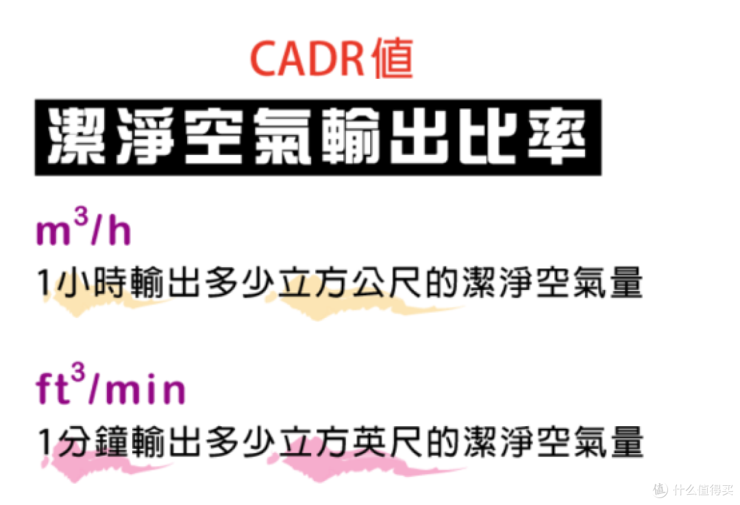 除二手烟空气净化器哪个牌子好?壁挂式空气净化器除烟效果更好!