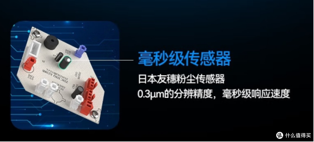 除二手烟空气净化器哪个牌子好?壁挂式空气净化器除烟效果更好!
