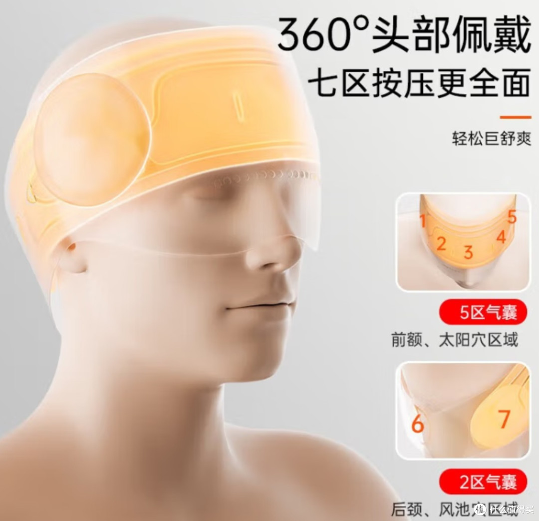 被国补安利的兔唯乐按摩仪,真有那么神?