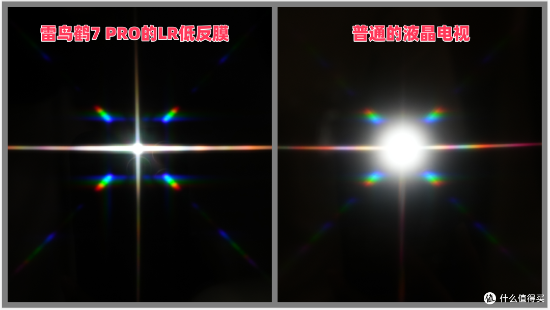 2025年电视咋选?HVA+低反屏技术分析丨雷鸟鹤7 Pro25款98吋体验