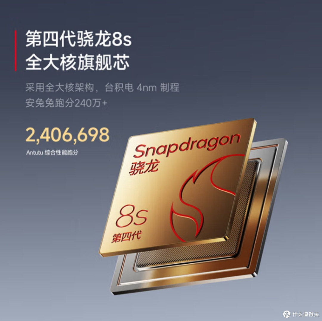 Redmi Turbo 4 Pro：2025年度真香机预定