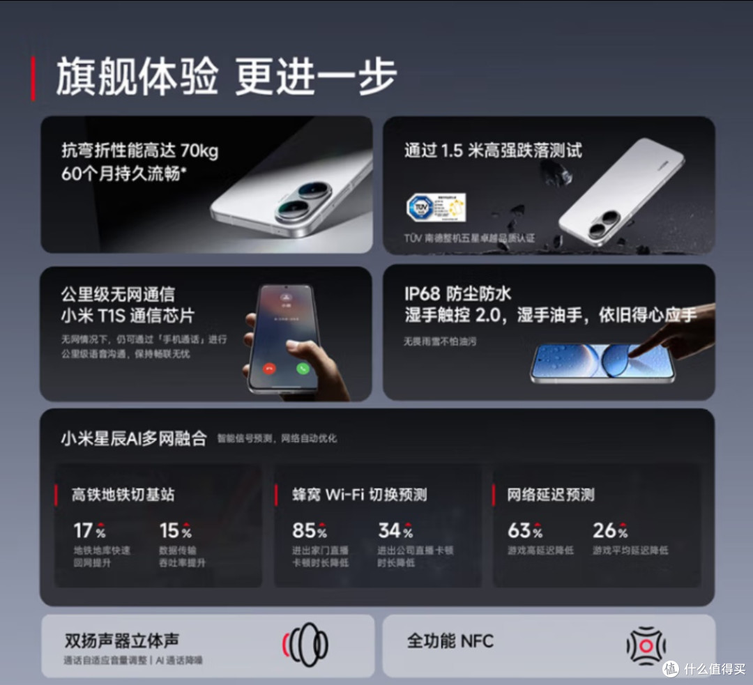 Redmi Turbo 4 Pro：2025年度真香机预定