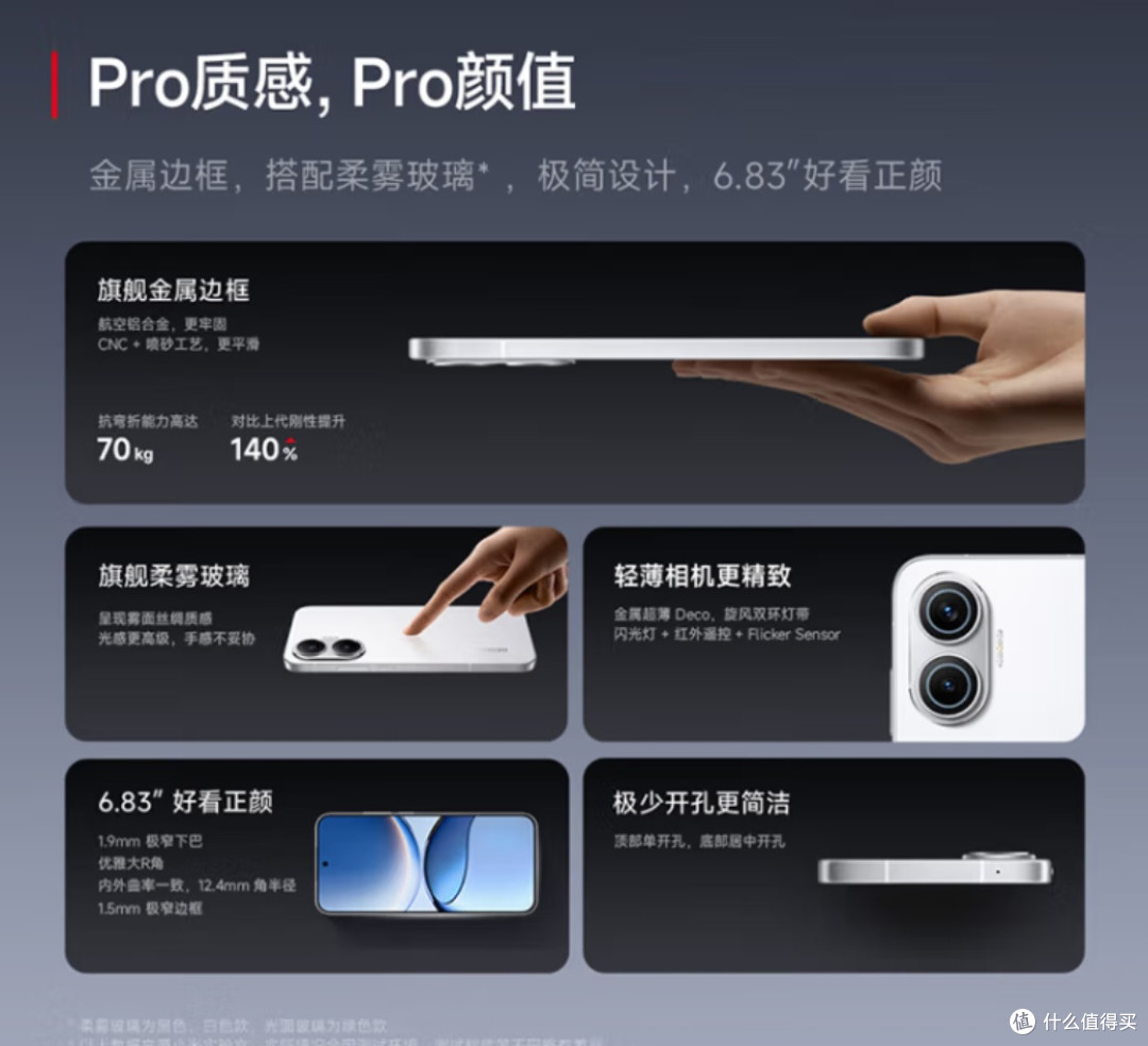 Redmi Turbo 4 Pro：2025年度真香机预定