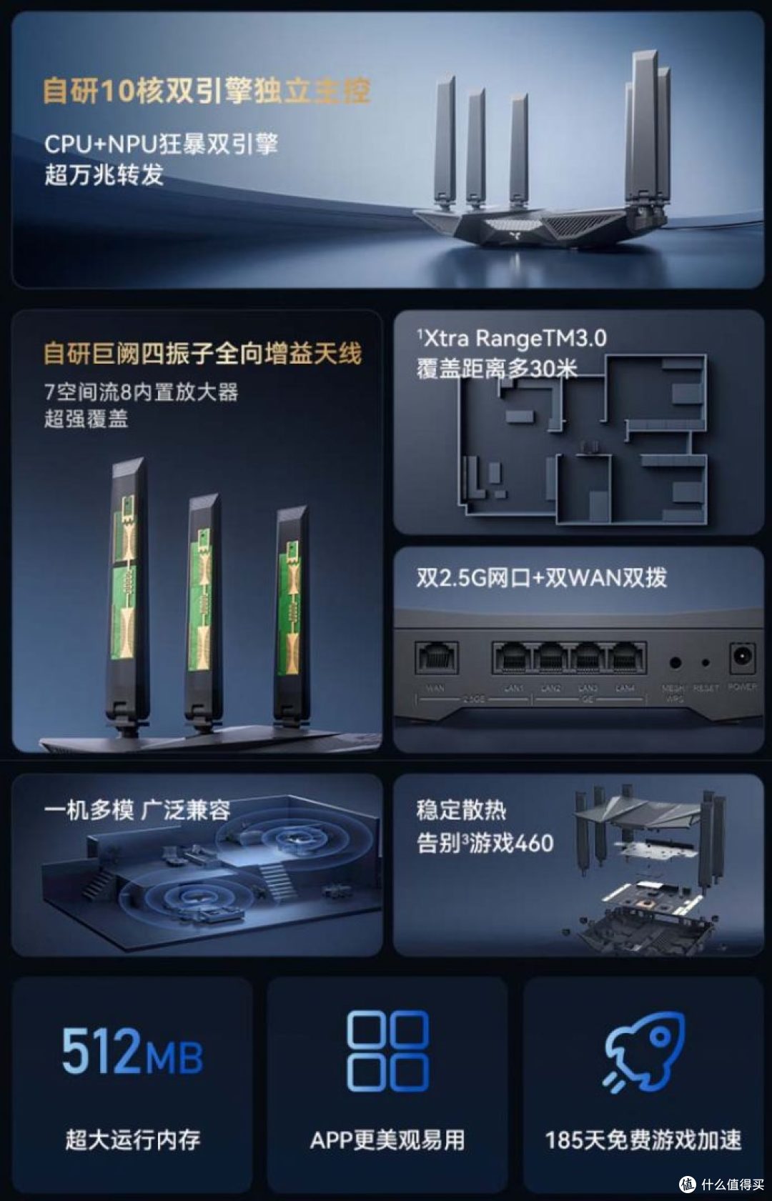新品中兴(ZTE)问天BE6800Pro+ 上市开售