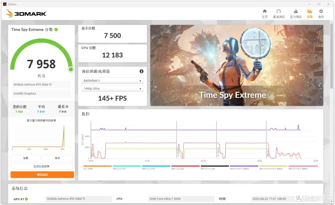 3699入手!50系最新甜品卡——影驰RTX 5060 Ti 圣刃MAX OC上手