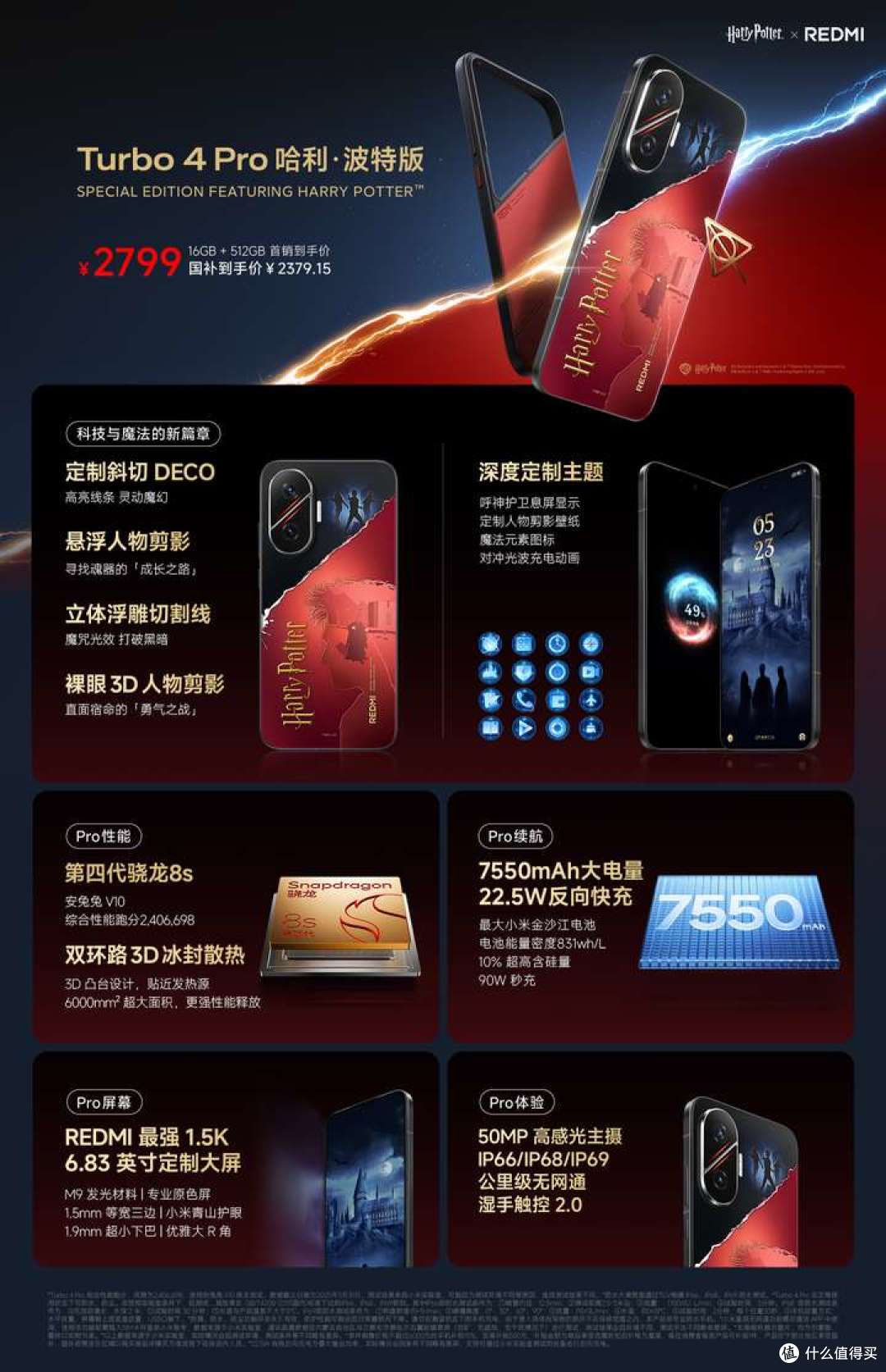 红米Redmi Turbo4 Pro值得买吗？超大电池+旗舰性能+金属中框=值