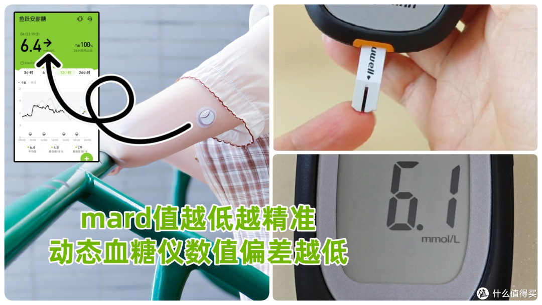 10+年糖尿病，用了几十个动态血糖仪，还是鱼跃安耐糖最好用！