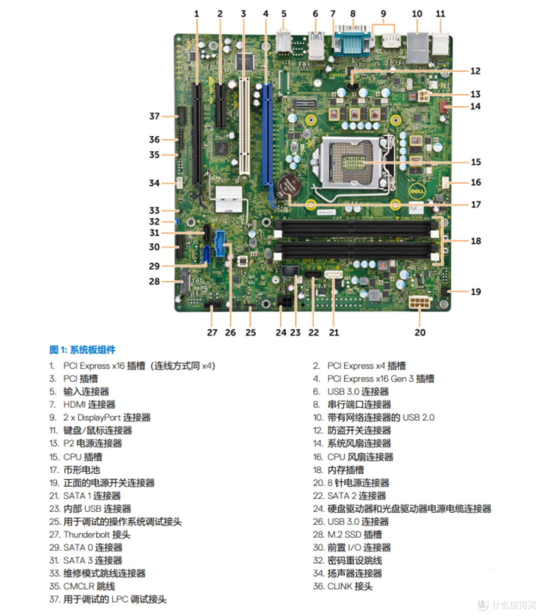 极限6盘位dell T3620桌面工作站,准系统160到手