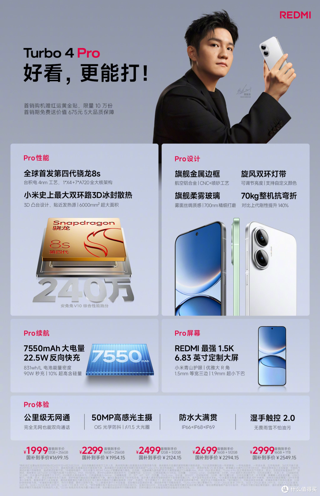 1699元,刚发布7550mAh新机,真的太香了