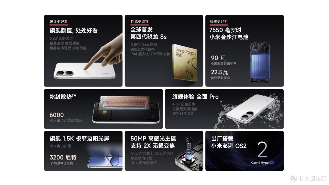 1699元,刚发布7550mAh新机,真的太香了