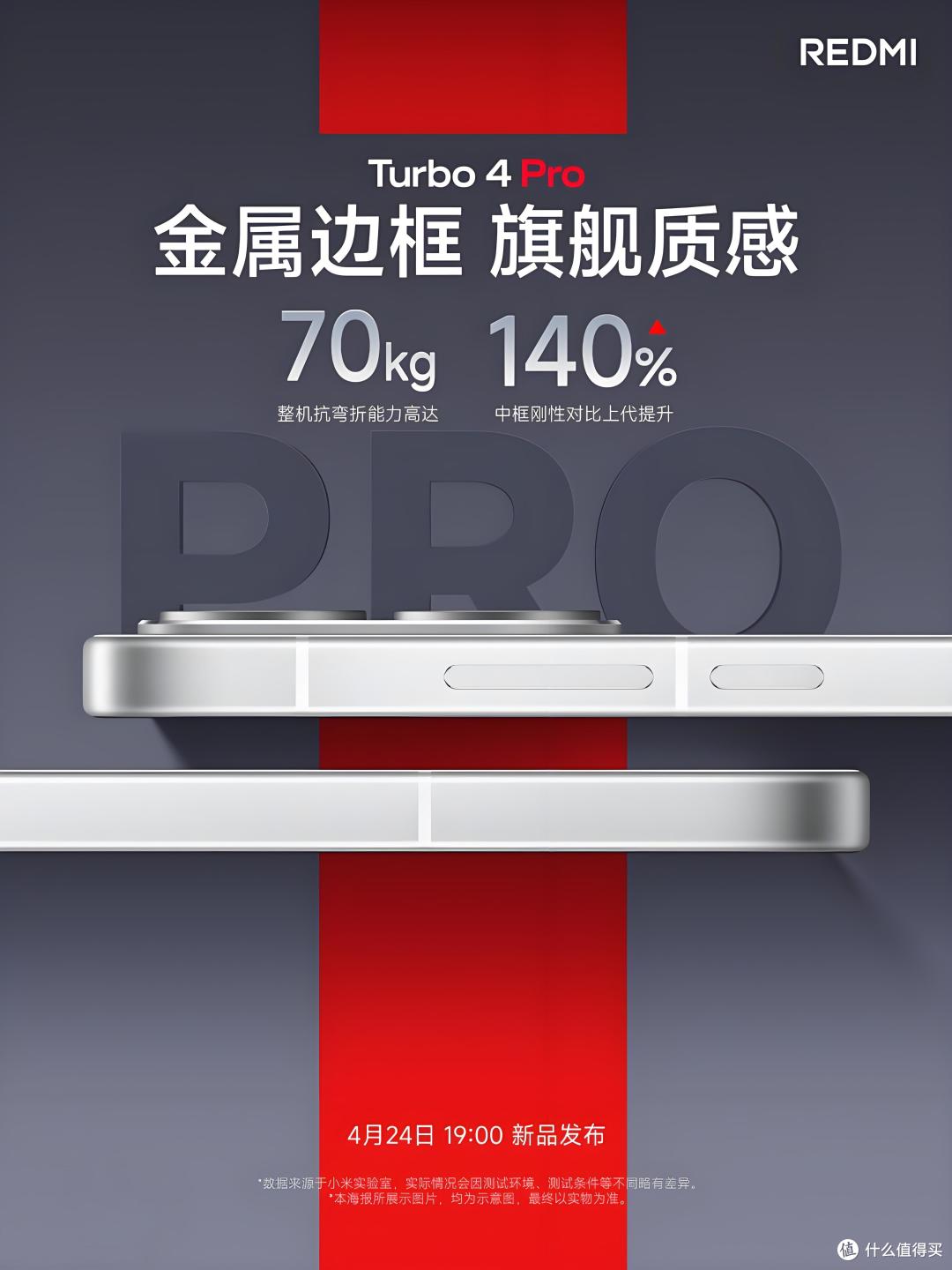Redmi Turbo 4 Pro屏幕大进化!1.5K无界屏+金属框,2.5K档双爆表