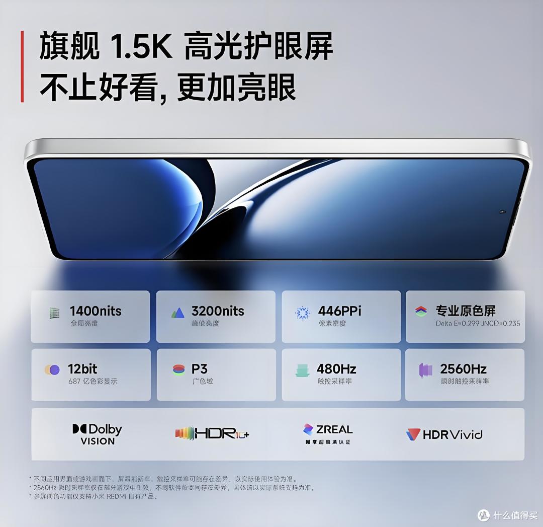 Redmi Turbo 4 Pro屏幕大进化!1.5K无界屏+金属框,2.5K档双爆表