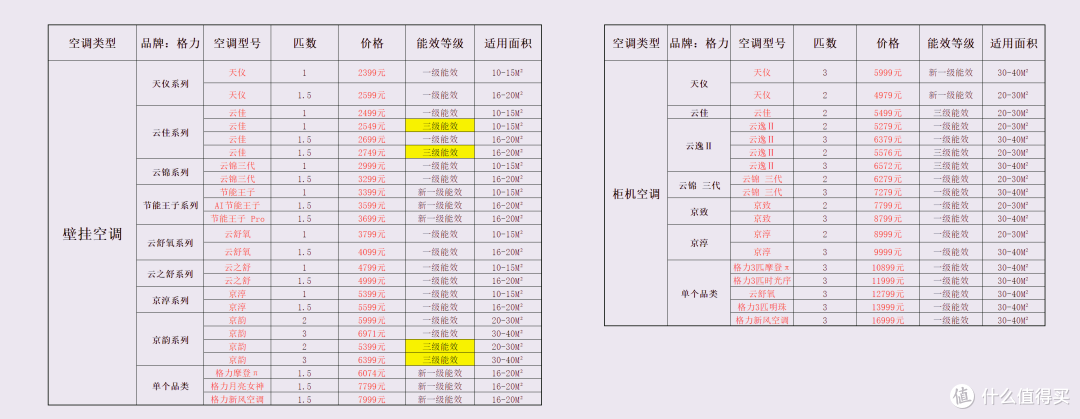 价格仅供参考
