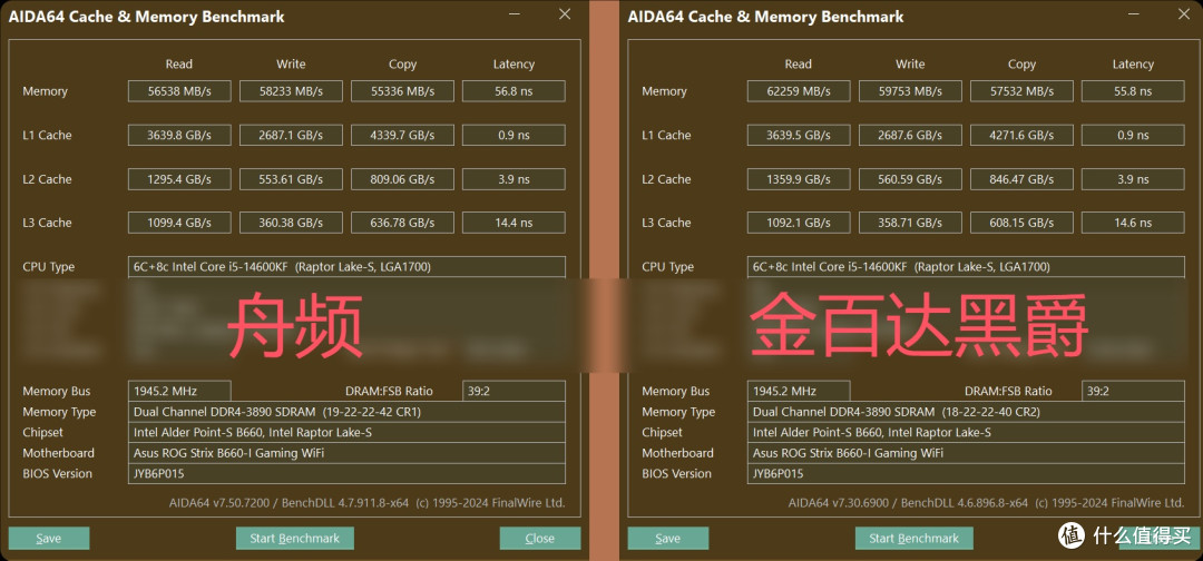 最终摸到了1.5V 3900 CL19-22-22-42 trfc 610