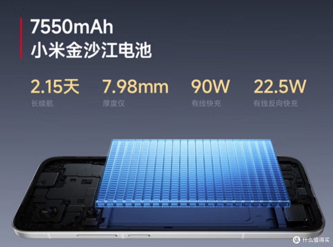 骁龙8s加持，Turbo 4 Pro太强！