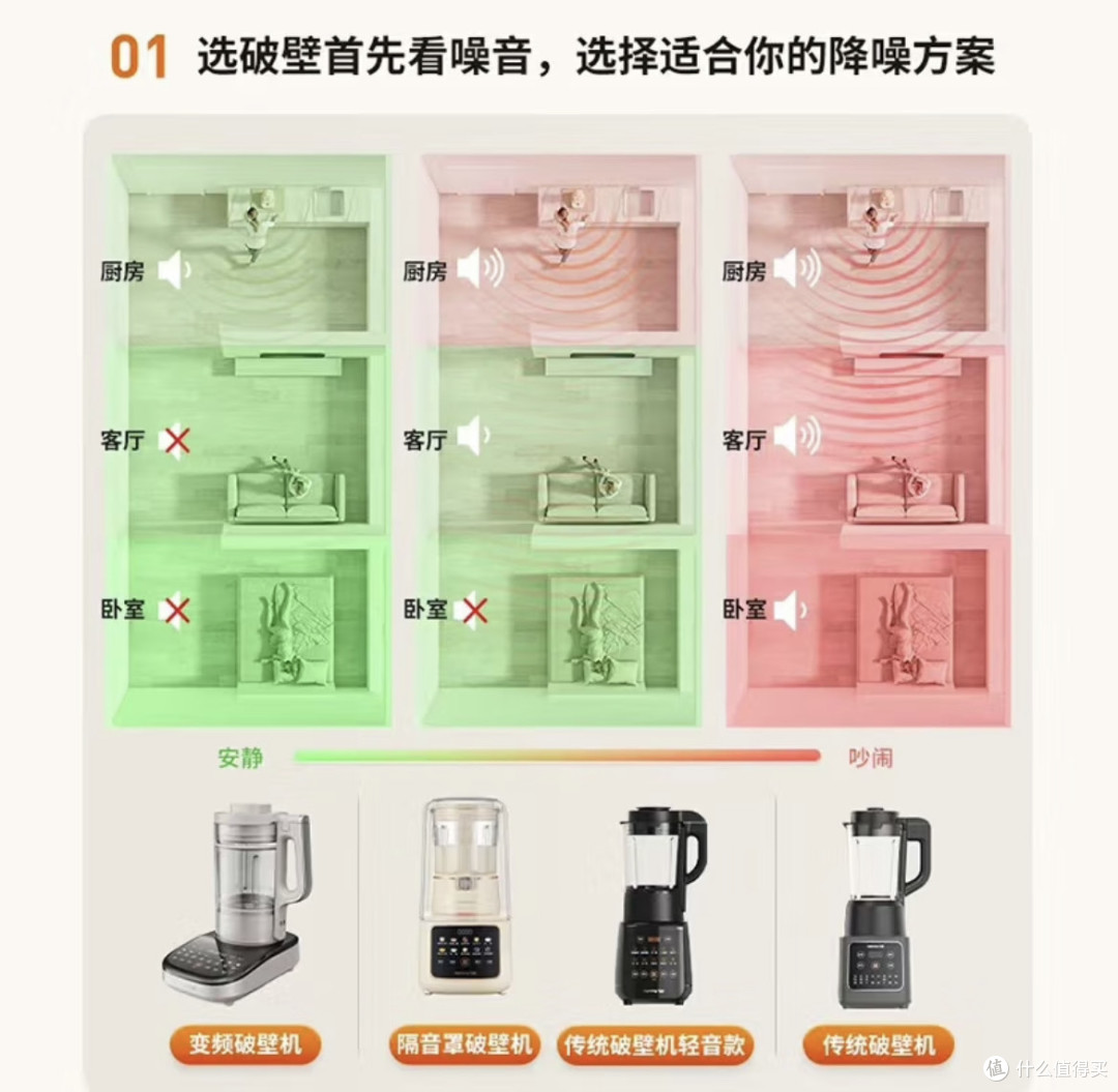 被追问无数次的家用破壁机,九阳这款真的绝了!