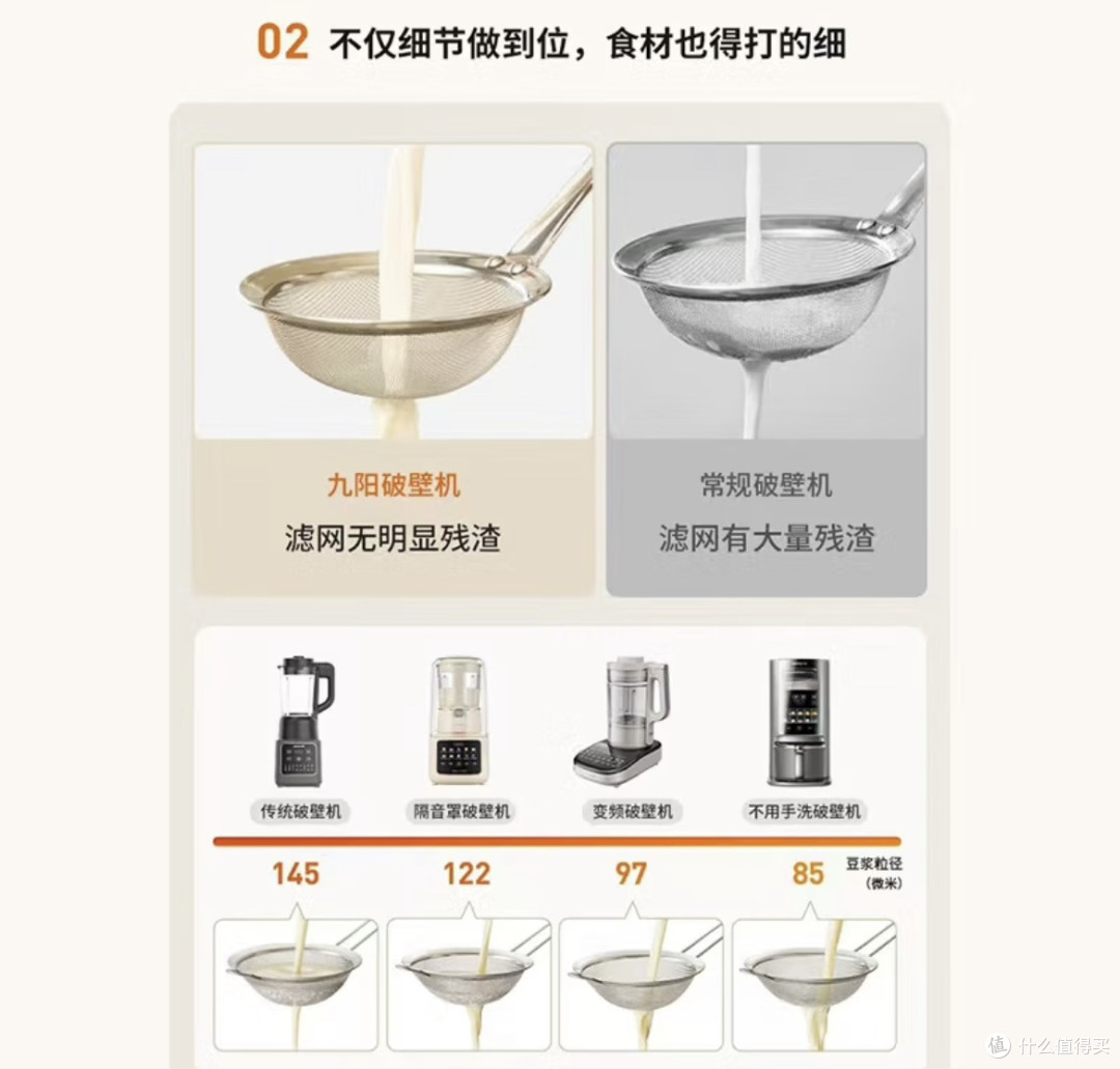 被追问无数次的家用破壁机,九阳这款真的绝了!