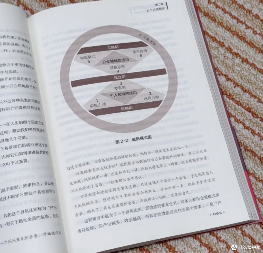 人生逆袭指南!这本神书一定要读
