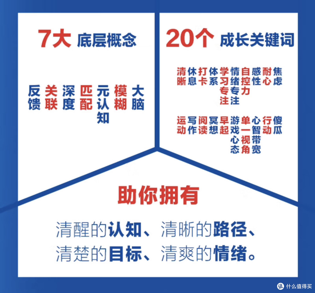 救命!这本“觉醒之书”让我彻底告别内耗摆烂