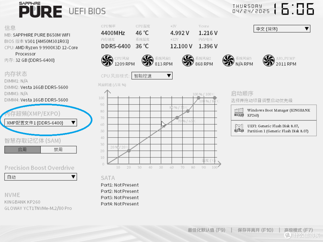 颜值高、性价比高的白色主板,首发评测蓝宝石PURE极地B650M WIFI