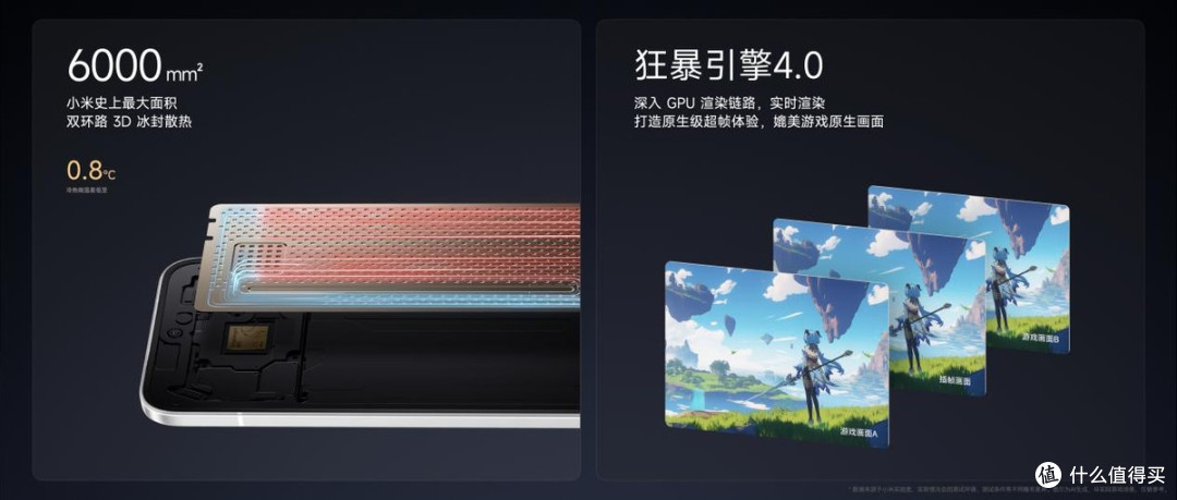 REDMI Turbo 4 Pro 正式发布,旗舰设计,性能&续航双领先