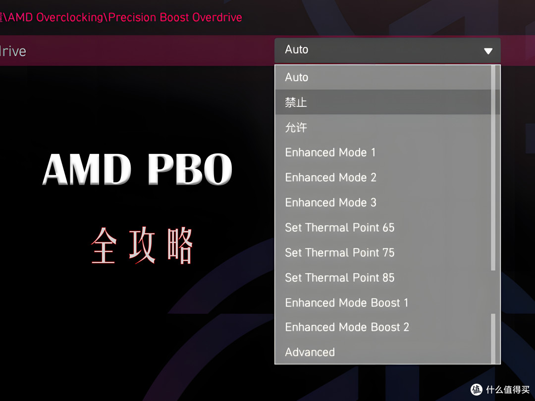 AMD PBO全攻略,微星B850刀锋钛主板玩转超频设置