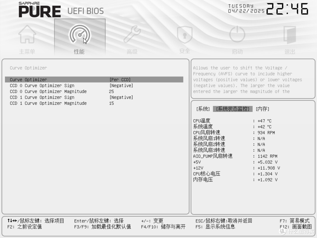千元主板能否喂饱9950X3D？蓝宝石 PURE 极地 B650M WIFI评测分享