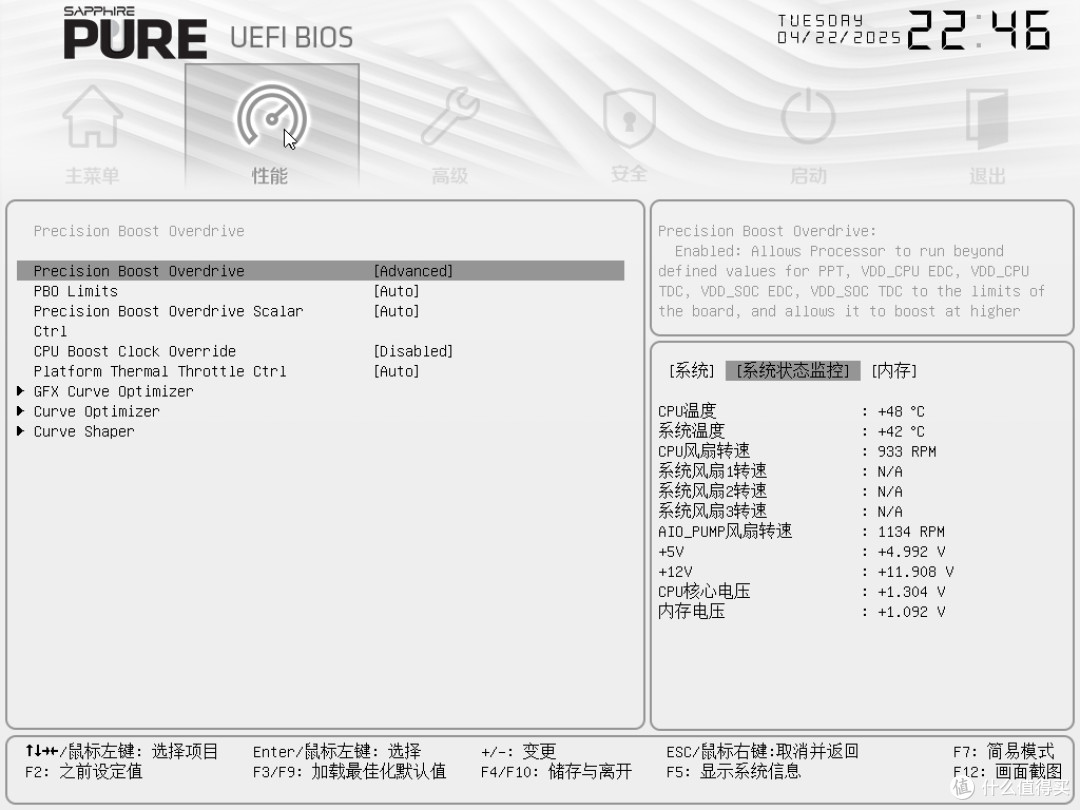 千元主板能否喂饱9950X3D？蓝宝石 PURE 极地 B650M WIFI评测分享