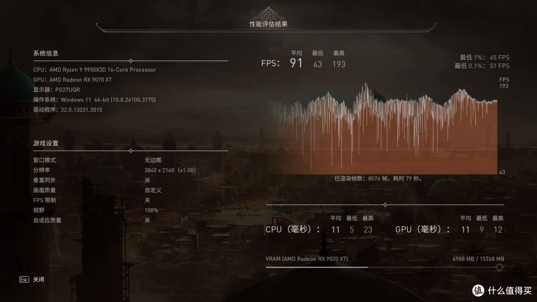 千元主板能否喂饱9950X3D？蓝宝石 PURE 极地 B650M WIFI评测分享