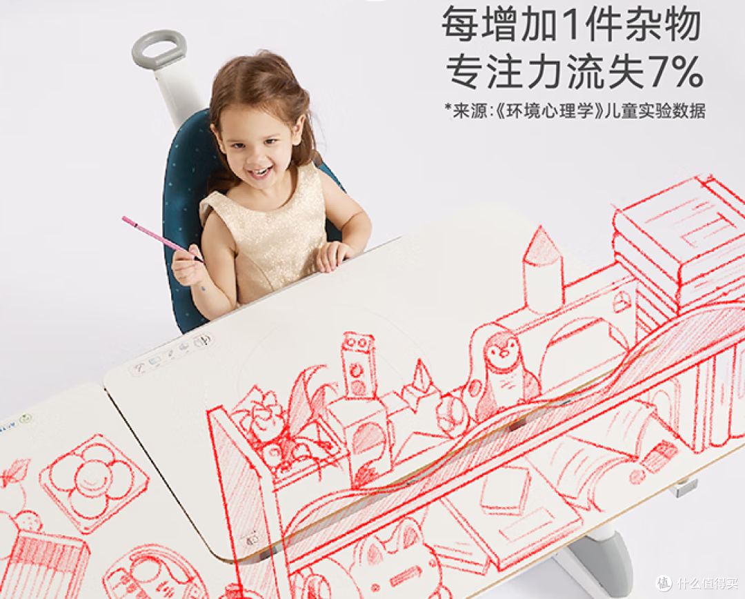 护眼护脊真香警告!娃的学习生活好伙伴,大将作儿童成长桌椅分享