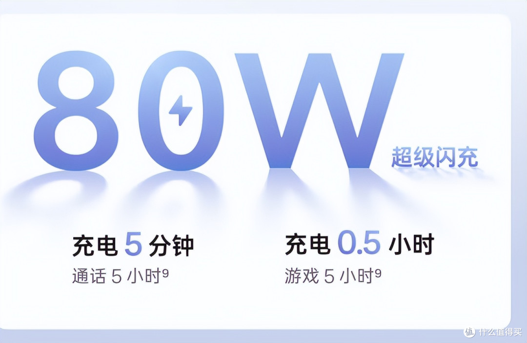 1099元!新机官宣:4月25号,正式首销