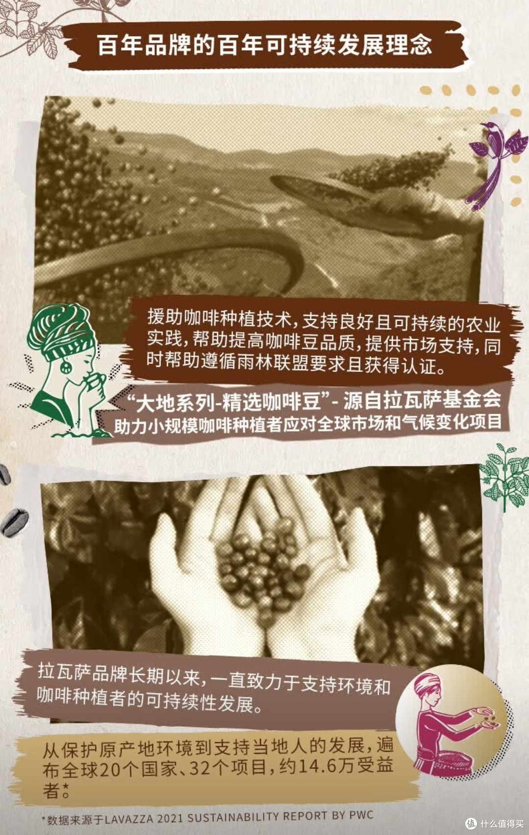 品味大地醇香,LAVAZZA精选