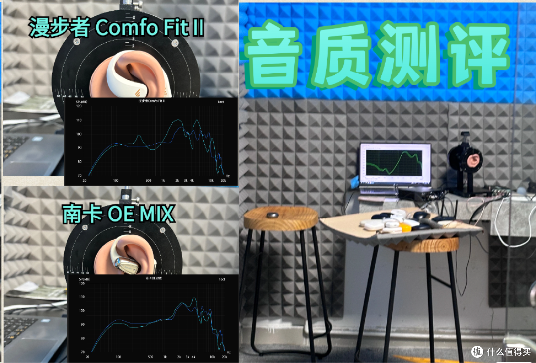哪款开放式蓝牙耳机值得买?公开南卡、漫步者品牌测试超多维度