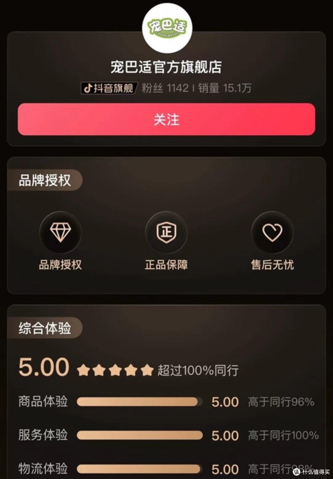 (2024年4月宠巴适黑标官旗店销量)