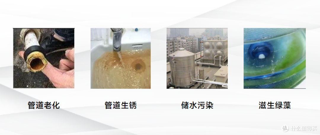 速看!走出认知误区:看懂这四点,你就该买净水器了!