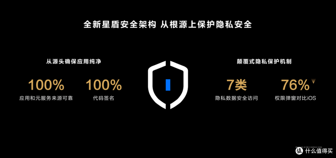 工信部政策驱动，鸿蒙生态建设融入国家战略版图